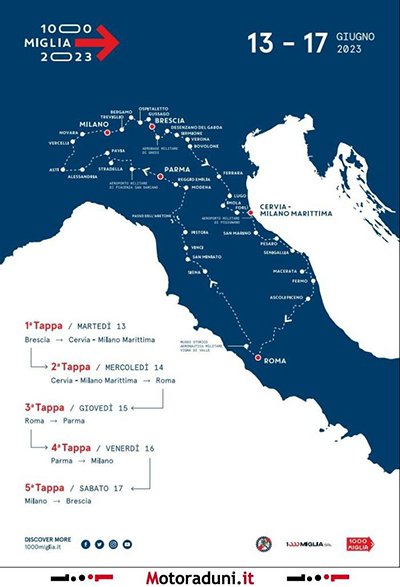 Locandina evento 1000 MIGLIA 2023