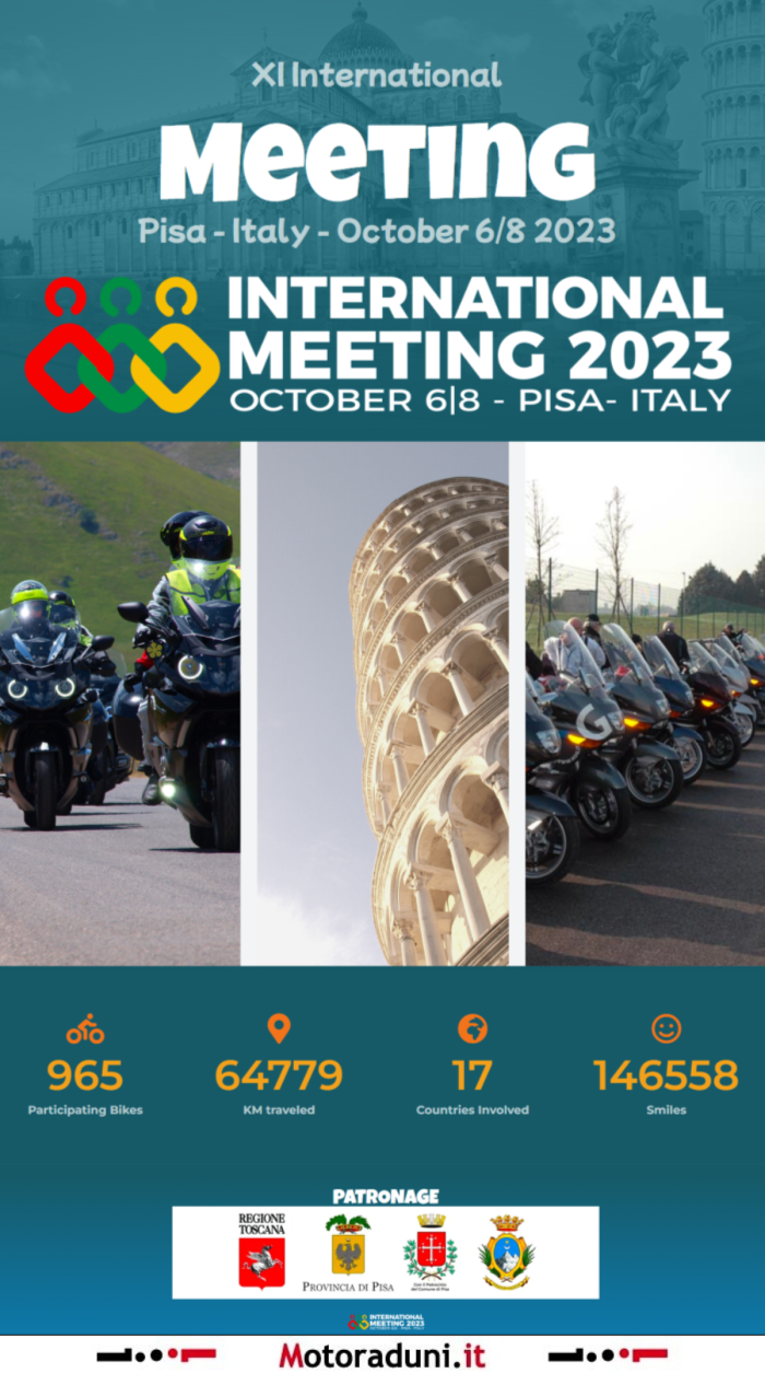 INTERNATIONAL MEETING 2023
